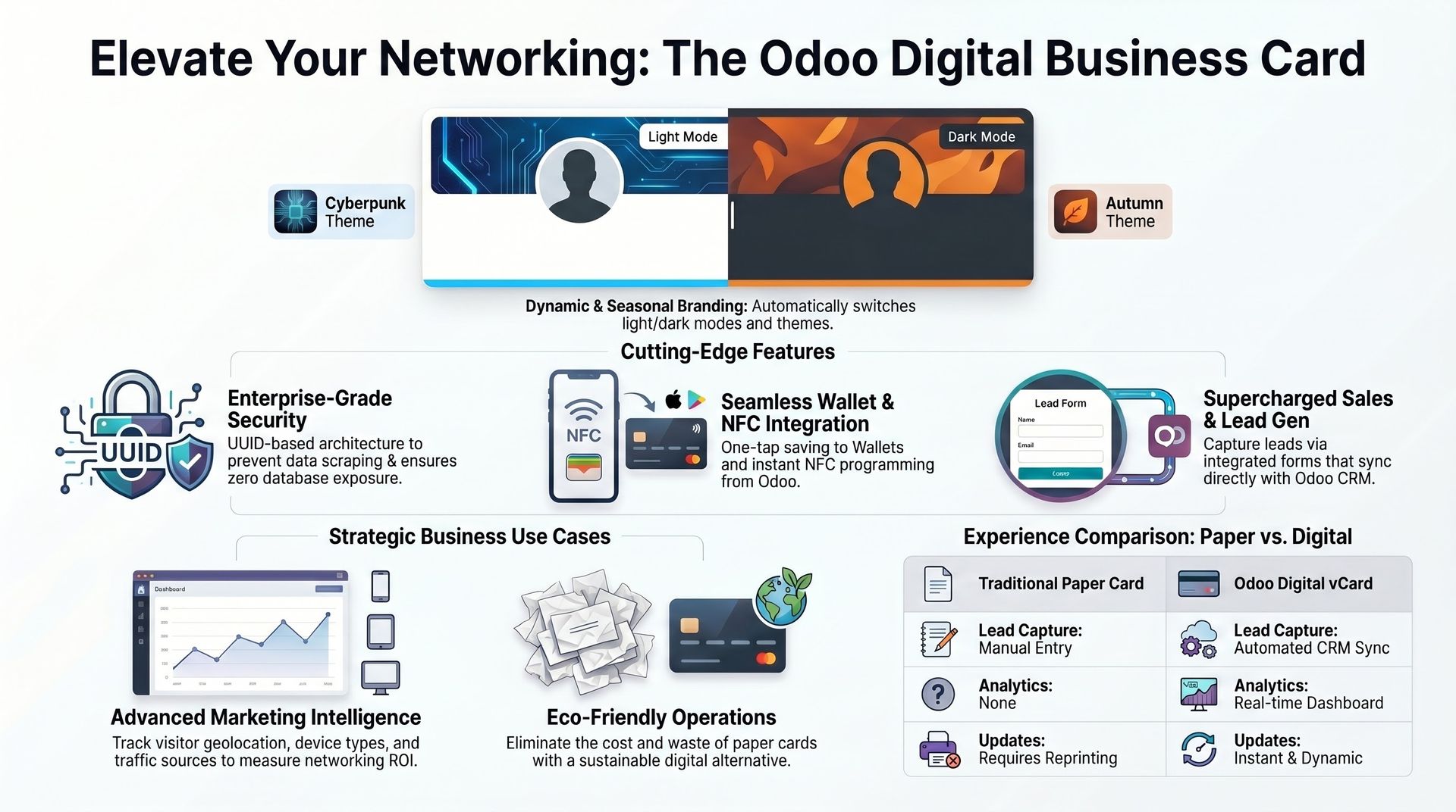 elevate-your-networking-with-odoo-business-card.jpg